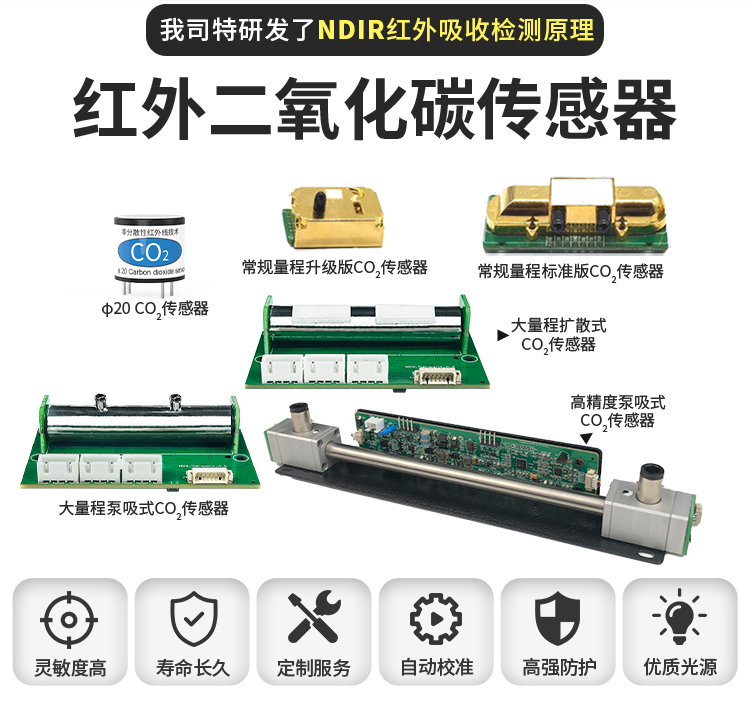 紅外二氧化碳傳感器：精準感知無形氣體的“光學(xué)之眼”